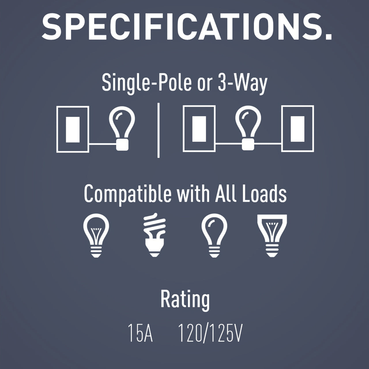 Triple Rocker Decorator Switches Combination Device Matte White Finish