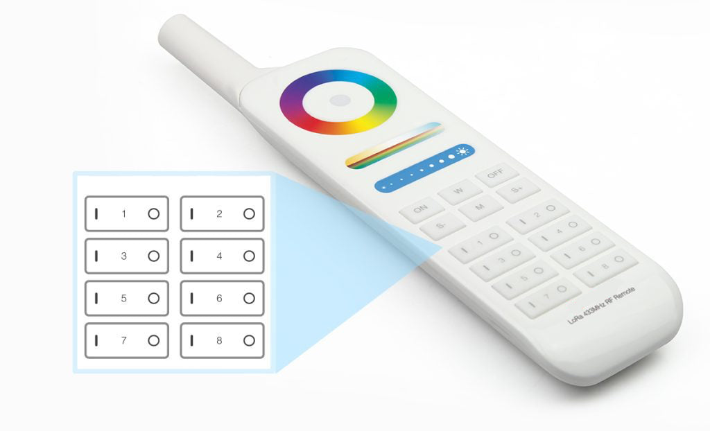 8-ZONE RGB+CCT REMOTE