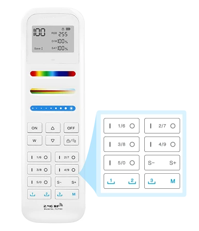 100-ZONE RGB+CCT REMOTE