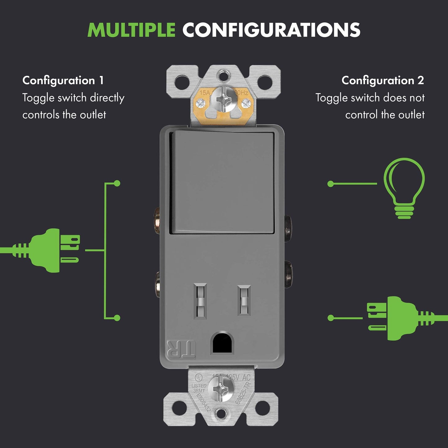 Combination 15A Switch/Tamper-Resistant Decora Receptacle Single Pole Glossy Gray Finish