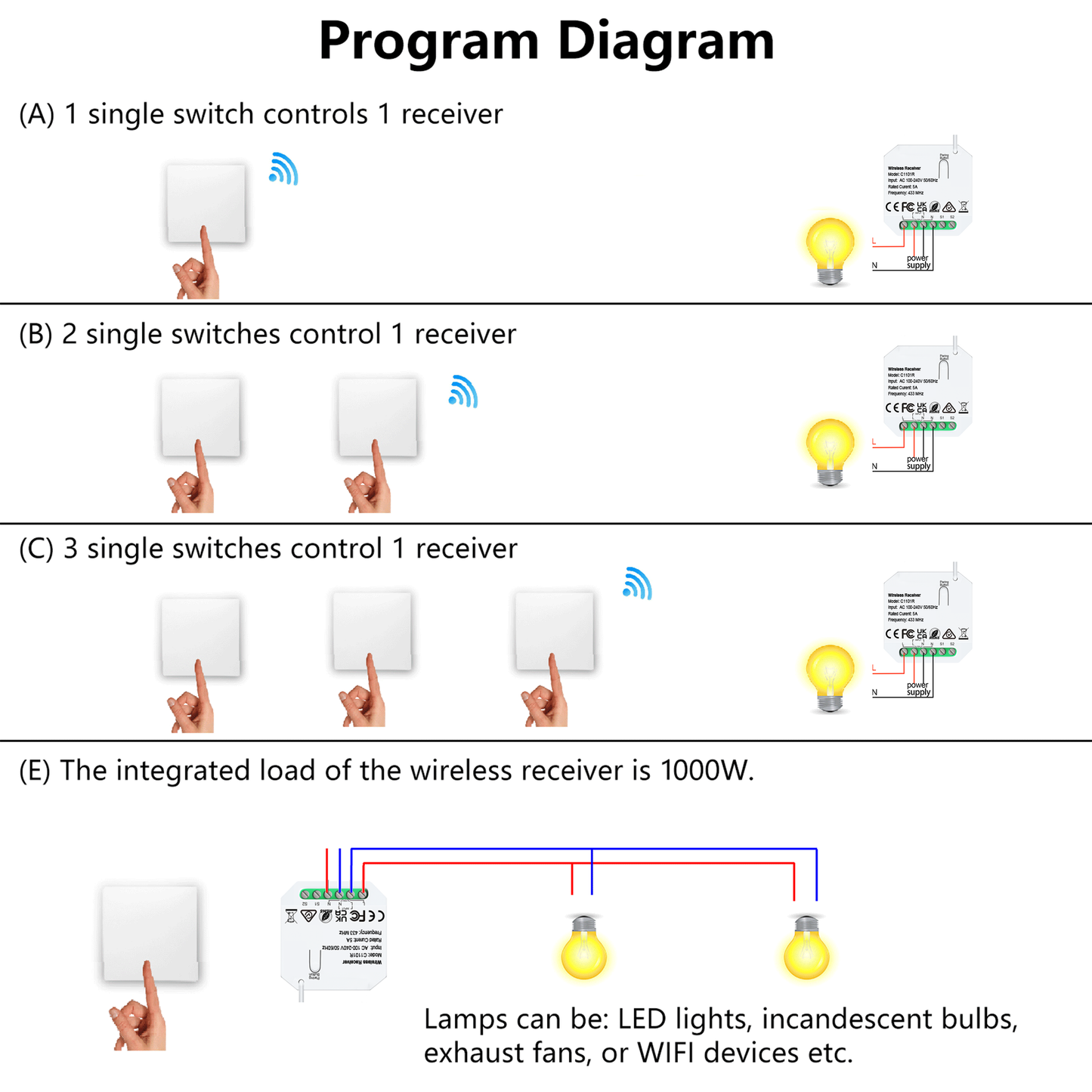 SWITCH CONTROL 5A/1000W ON/OFF
