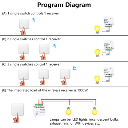 SWITCH CONTROL 5A/1000W ON/OFF