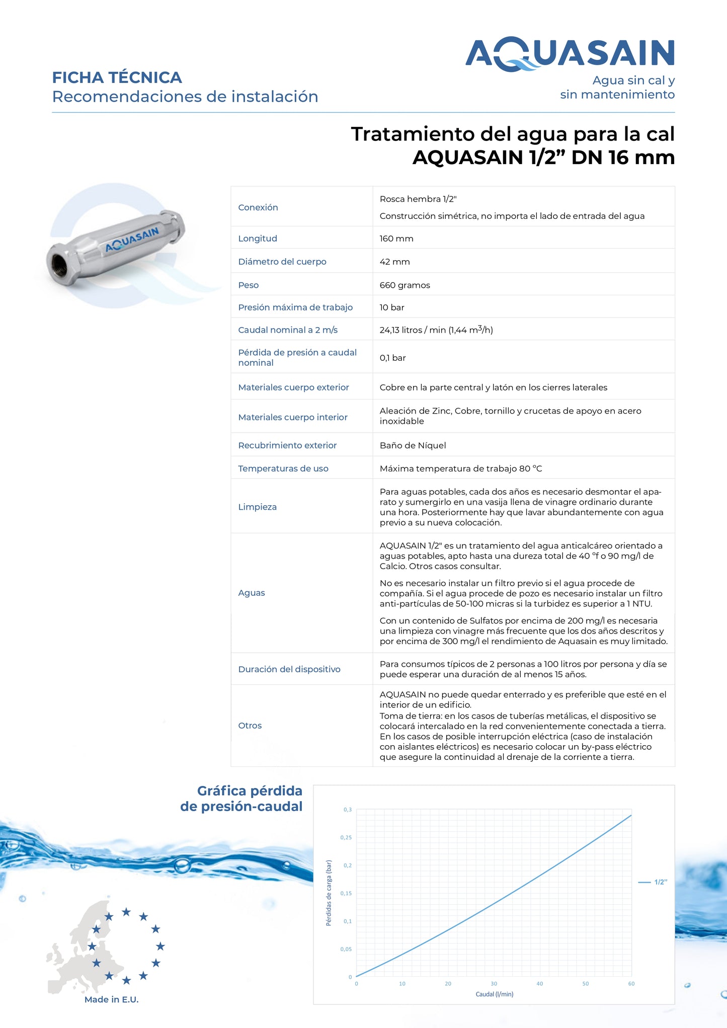 FILTRO DE AGUA AQUASAIN