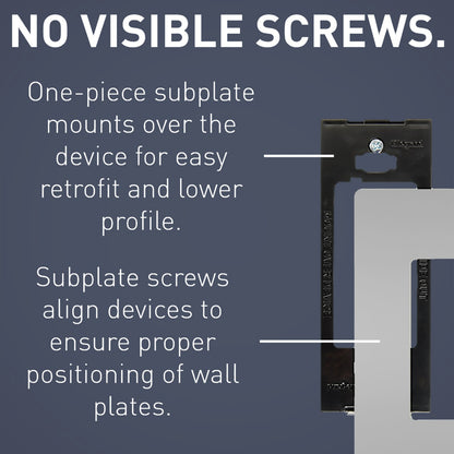 Screwless Decora One-Gang Wall Plate Matte Gray Finish