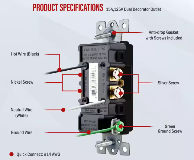 Self-Grounding 15A Tamper-Resistant Decora Duplex Receptacle Glossy Black Finish