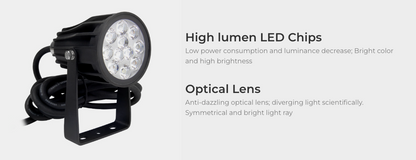 6W RGB CCT SMART LED GARDEN LIGHT