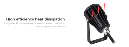 6W RGB CCT SMART LED GARDEN LIGHT