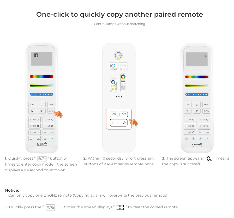 100-ZONE RGB+CCT REMOTE