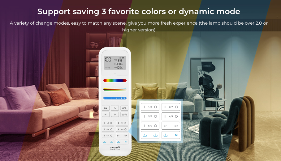 100-ZONE RGB+CCT REMOTE