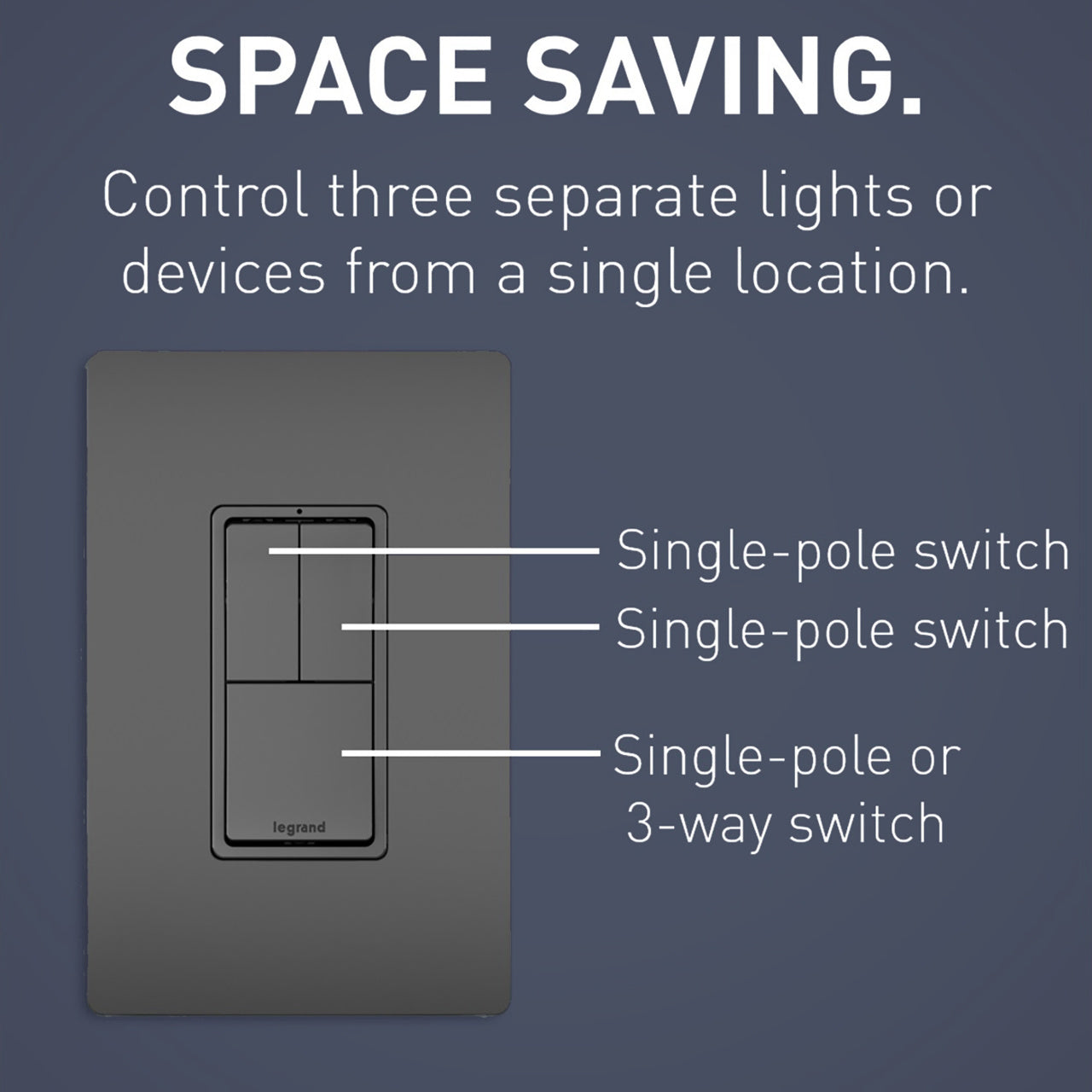 Triple Rocker Decora Switches Combination Device Matte Black Finish