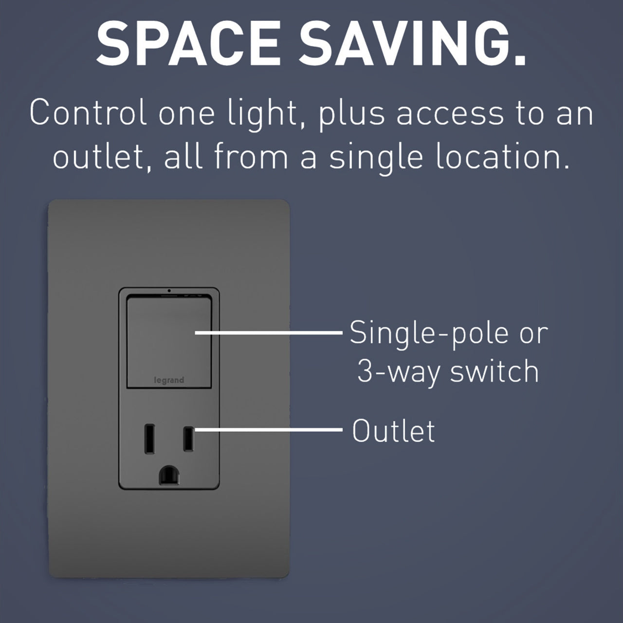 Combination Single Pole/3-Way Switch & 15A Tamper-Resistant Decora Receptacle Matte Black Finish