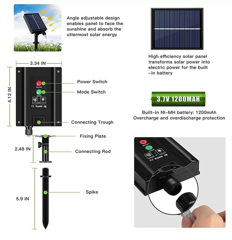 SOLAR LED RGB NET STRING LIGHTS 6' X 10' 8 MODES